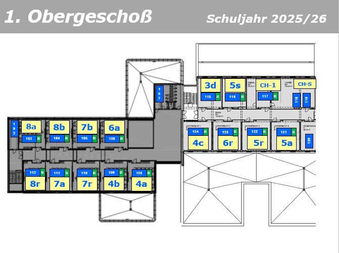 1. Obergeschoß